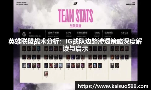 英雄联盟战术分析：IG战队边路渗透策略深度解读与启示